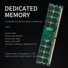 Stands RAM DDR2 4GB 800MHz PC26400デスクトップメモリ​​用のメモリAMDシステム用のピン