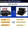 Vilaxh A3 L1800 DTF Digital Garment Printer Directly Transfer Film For Any Material Garments With PET Film DTF Ink DTF Powder