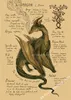 Retro Dragon // Fox/Köpek/Kurt/Kuş/Ayı Posterler Nostaljik Hayvan Doğal Çalışma Vintage Ev Odası Sanat Duvar Dekor Boyama