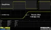 SDG2042X 40MHz Funktion/godtycklig vågformgenerator SDG2082X 80MHz SDG2122X 120MHz