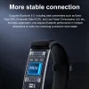 Смотреть S5 Smart Watch Fitness Health Monitor Monitor Messinger Smart Watch Step Tracker Спортивные часы для мужчин женщин