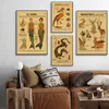 Anatomie de la sirène Affiche Bird Curious Creatures Kraft Paper Imprimés Home Room Home Cafe Bar Art Art Mall Decor Peinture esthétique