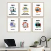 Gaming History Canvas Posters Funny Game Wall Art Painting Kids Boys Gifts Gamer Room Picture Arcade Hall Playroom Decoration