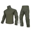 Pants Krydex Cp Style G3 Combat Bdu Uniform Set for Military Airsoft Hunting Shooting Tactical Camouflage Shirt & Pants Ranger Green