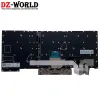 Keyboards Neues Original RU Russian Rückenleuchttastatur für Lenovo Thinkpad T490S T495S T14S Gen1 Laptop SN20R66061 SN20R66133 SN20W19578