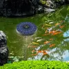 Bomba de ar do aerador solar/oxigenador para tanques de peixe e lago