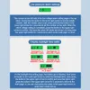 12V 24V 48V 48V DC CAPACITION DU VOLTMETER VOLTMETER METTOIRE POUR COMPOSITION DES BATTERIES DE LITHIUME BATTERIES ACIDE DE CAPACITÉ