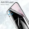 2 stks Anti Spy Privacy Hydrogel -film voor Xiaomi Mi 10S 11 11t 12 12S 12x 13 Ultra 14 Pro Mix 4 Note 10 Lite Soft Screen Protector