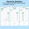 Туя интеллектуальный двунаправленный двухсторонний Wi -Fi Zigbee Energy Meter 150A Капля датчик ток -датчик для экспорта KWH монитор 110 В 240VAC