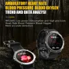 Bekijkt C21 Smart Watch Bluetooth Call Outdoor Multi Sport Mode Hartslag Monitoring Fitness Tracker Men Women SmartWatch