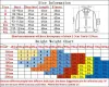 T-shirts snabb torr 3st/uppsättningar som kör män passar Rashguard Male Kit MMA Compression Clothing Male Longsleved Tshirt + Leggings Tracksuit