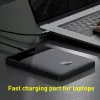 Baseus 100W Güç Bankası 20000mAH Tip C PD Hızlı Şarj Powerbank Taşınabilir Harici Pil Şarj Cihazı Kablo ile Defter için