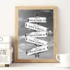 Street Sign Multi-Name Custom Posters and Prints Personalized Wall Art Canvas Painting Wall Pictures for Living Room Home Decor