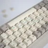 Zubehör GMK Retro -Programmierer 143 Retro Keycap Mechanischer Tastaturschlüsselkap PBT Dye Sub Cherry Profil für 61/64/68/75/84/87/96/980/100/104