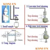 أدوات الاستحمام الملحقات konlen اللاسلكية 43Hz تسرب تسرب مستشعر الكشف عن مستوى الكرة مع الإنذار صفارات الإنذار لحمام حمام الفائض le otqhx