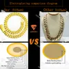 Lifeng Jewelry Custom 20mm 5row VVS Moissanite Countse Pass Tesser -тестер Sier Mami Cuban Link Chain для мужчин