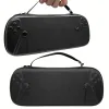 Сумки портативные переноски корпуса пылепроницаемые перевозки мешки против царапин антидроп с сетчатым карманом для портала PS5 для PlayStation Portal