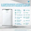 PH950 Air Purifier and Humidifier Combo for Large Rooms up to 4200 Sq Ft - 8 Stage Purification with True HEPA 13 Filter, UV Light, Ionizer, Smart Auto Mode