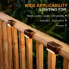 New Deck Outdoor Waterproof Led Solar Lights For Railing Stairs Step Fence Yard Patio And Pathway