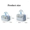 Depolama Çantaları Taşınabilir PU Su Geçirmez Yıkama Çantası Saco de Armazenamento Grande Capacidade PVC Eklenmiş Makyaj Makyaj