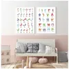 Arabic Islamic Wall Art Canvas Painting Letters Alphabets Numerals Poster Prints Nursery Kids Room Decor 211222283I