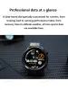 Huawei Watch GT Runner Smart Bluetooth Call Dynamic Carty Sated Blood Oxygène Surveillance Running Imperproof