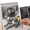 Charcoal crayon Art Student