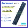 Batteries SARKAWNN 6CELLS 440 G1 LAPTOP Battery For HP ProBook 440 440 G0 440 G1 445 445 G0 445 G1 Series 450 450 G0 450 G1 455