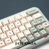 Аксессуары PBT Keycaps Cherry Dye Sub -Kecap Classic Fc 142 Ключи для игр Механическая клавиатура персонализированные пользовательские DIY Game Caps Anime