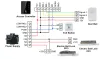 Rings RFID -kaart Access Control Toetsenheffing Deuropener Elektronisch vergrendelingssysteem stand -alone toegangscontroller 10 stcs EM4100 sleutelhanger 1600 Gebruiker