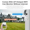 IP -камеры 2MP CCTV Camera Outdoor Перезаряжаемая аккумуляторная кулачка IP66 Водонепроницаемая поддержка Солнечная панель низкой мощности IP -беспроводная камера Дома Home Security 240413