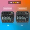 Mixer 6 Channel Audio Mixer USBBluetooth Interface Sound Card With16 DSP Echo 48V Phantom PowerPortable Mixing Console för inspelning