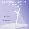 Dental Floss Dispenser Otomatik Tutucu Plastik Teelicks İpliklere sahip SAPLIK KUTUSU Taşınabilir Doldurulabilir Diş Flosser Sicks 240409