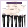 Kits MAANG MAKING BRSSHES Set Powder Feed Foundation Blush Cosmetic Kabuki Mélange de mélange Brosse de maquillage outils de beauté professionnels