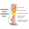 Men's Socks 7 Pairs Compression Stocking Women Knee High Edema Anti Fatigue Diabetes Varicose Veins Summer Running Sports