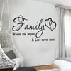 Wall Stickers Familie Liefde Eind nooit sticker belettering Art Words Sticker Home Decor Wedding Decoratie Woonkamer