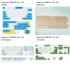 액세서리 NPKC 키 캡 럭키 박스 체리/XDA/MA/DSA 키캡 세트 기계식 키보드 흰색 블루 블랭크 키 캡 사용자 정의 DIY 9.9/16.9