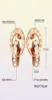 Chandelier en peluche vintage Numéros romains Boucles d'oreilles pour femmes Zircon Oreille Rose Gold Couleur de mariage Jewelrydangle4533086