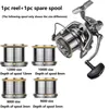 Linnhue Big Spinning Fishing Reel 8000 9000 10000 12000 14000 Drag 20 kg puissant eau douce d'eau douce pesca 240408