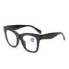 Güneş Gözlüğü Lüks Tasarım Kare Çerçeve Gözlük Retro Ultralight Okuma Gözlükleri Kadın Erkekler Uzak Görme Gözlükler 0 ila 4.0