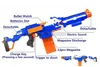 Pistolety Electric Burst Soft Bullet Toy Karabin Gun kombineza dla Nerf Bullets Pistolet Eva Dart Blaster Toy Gupe