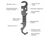 Extérieur AR 4 15 Wrench Steel Duty Duty Multi combo use outils Portable Design Model Tools2877718