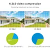 Caméra de sécurité IP de haute qualité avec une technologie de 50 mph, 265poept, Zdomeca, compatible avec Hikvision, avec un zoom optique 5x, Pan 355, Tilt 90, audio, étanche