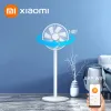Produits Mijia Smart Electric ventilateur E CC Conversion de fréquence Rendez-vous Tiration de bilan de bilan bas debout debout de 90 ° grand angle