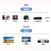 DP naar VGA Converter Cable Adapter DP mannelijk naar VGA mannelijke kabeladapter 1080p Connector voor MacBook HDTV Projector ZZ