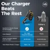 New 75W 4 in 1 Car USB Charge Cigarette Lighter Socket Adapter PD3.0 30W & QC3.0 22.5W Super Fast Charging for Iphone Xiaomi Samsung