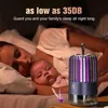 Mosquito Killer Lamps Electric mosquito killer repellent silent rechargeable household and outdoor camping YQ240417