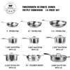 Cookware Sets Pots And Pans Set 14PCS Kitchen Tri-Ply Clad Stainless Steel With Hangered Handle Lids Suits Ceramic