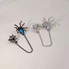 Boucles d'oreilles Backs Dark Style Spider Oreat