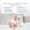 Stay Connected with Hubble Connect Twin 5-inch Smart Baby Monitor - Pan, Tilt, Zoom, 2-Way Audio, Night Vision, Room Temperature Sensor for Peace of Mind